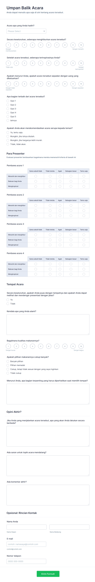 Formulir Umpan Balik Presenter Acara