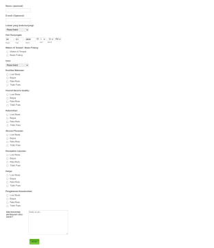 Formulir Umpan Balik Restoran