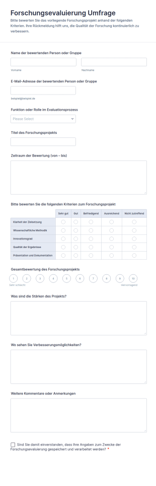 Forschungsevaluierung Umfrage