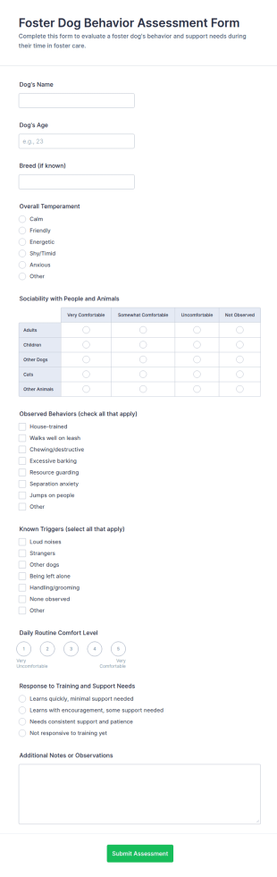 Foster Dog Behavior Assessment Form Template