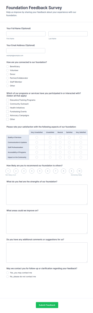 Foundation Feedback Survey Form Template