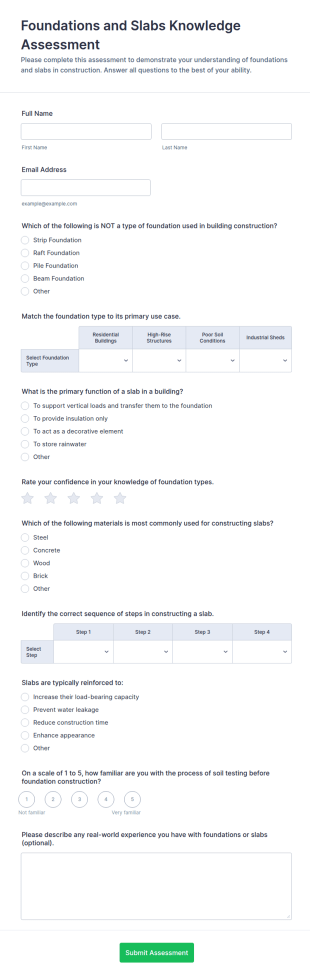 Foundations And Slabs Knowledge Assessment Form Template
