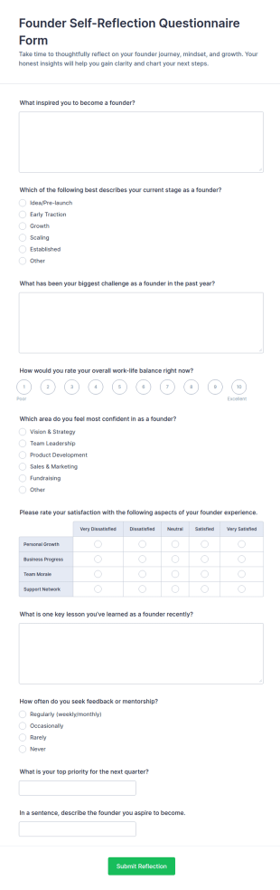 Founder Self Reflection Questionnaire Form Template