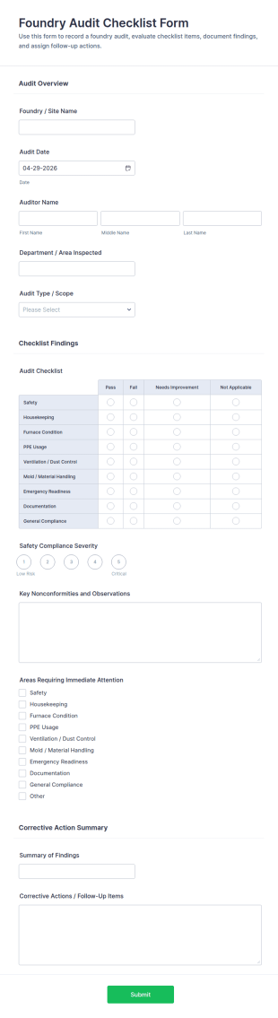 Foundry Audit Checklist Form Template