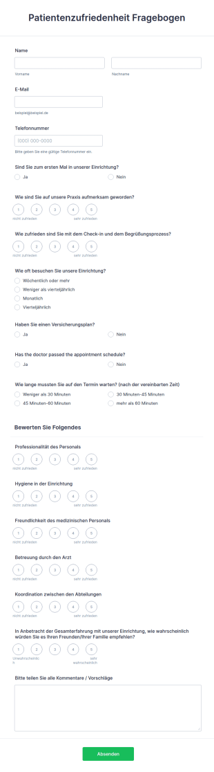 Patientenzufriedenheit Fragebogen