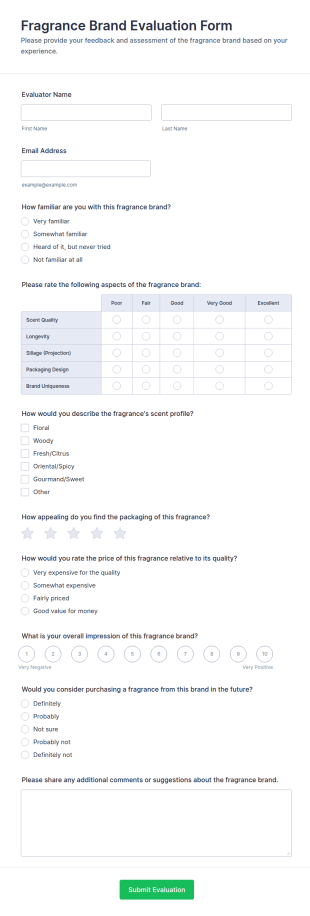Fragrance Brand Evaluation Form Template
