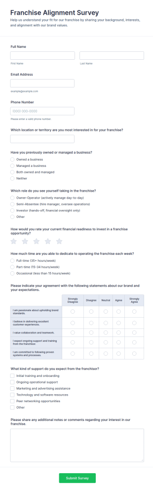 Franchise Alignment Survey Form Template