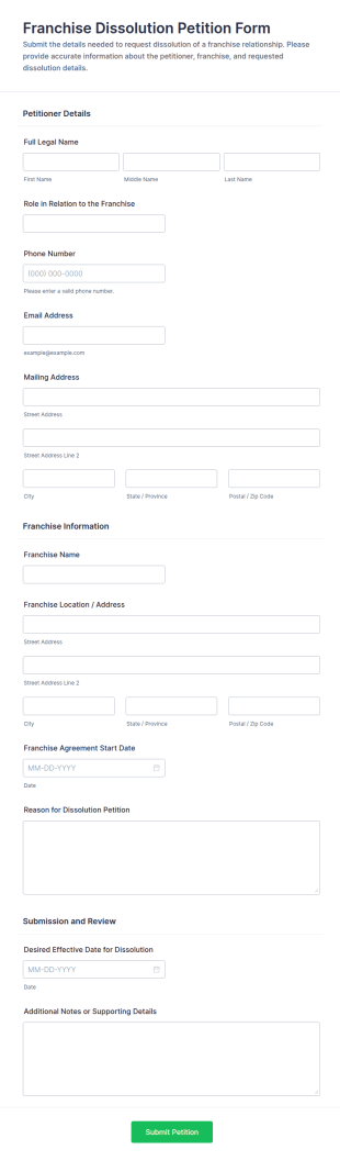 Franchise Dissolution Petition Form Template