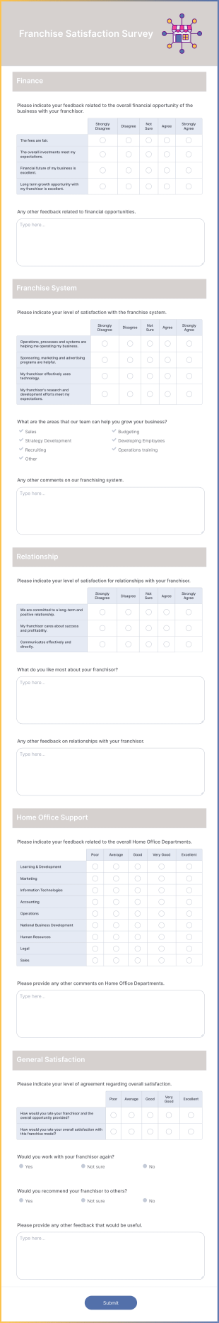 Franchise Satisfaction Survey Form Template