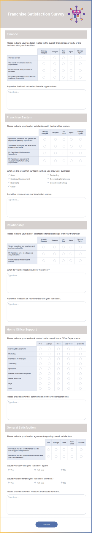 Franchise Satisfaction Survey Form Template