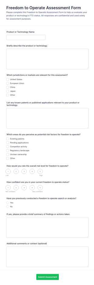 Freedom To Operate Assessment Questionnaire Form Template