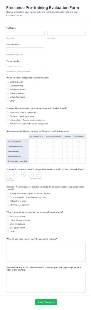 Freelance Pre Training Evaluation Form Template