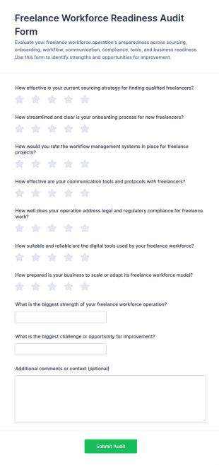 Freelance Workforce Readiness Audit Form Template