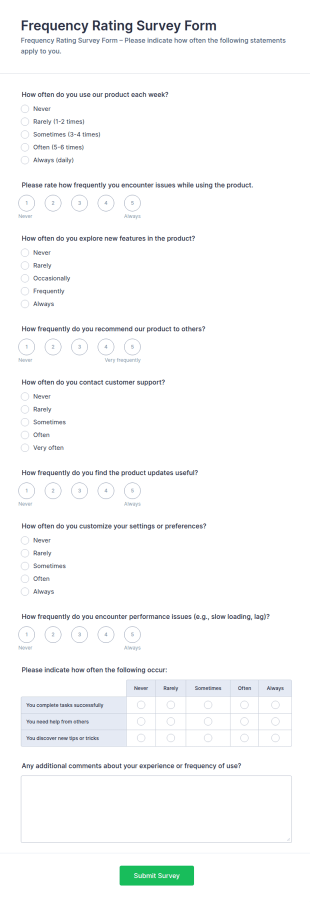 Frequency Rating Survey Form Template