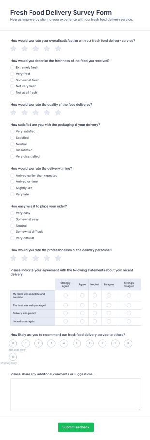 Fresh Food Delivery Survey Form Template