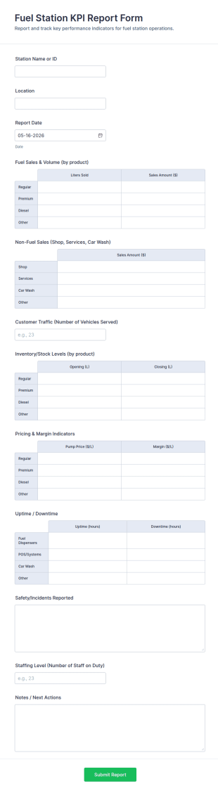 Fuel Station KPI Report Form Template