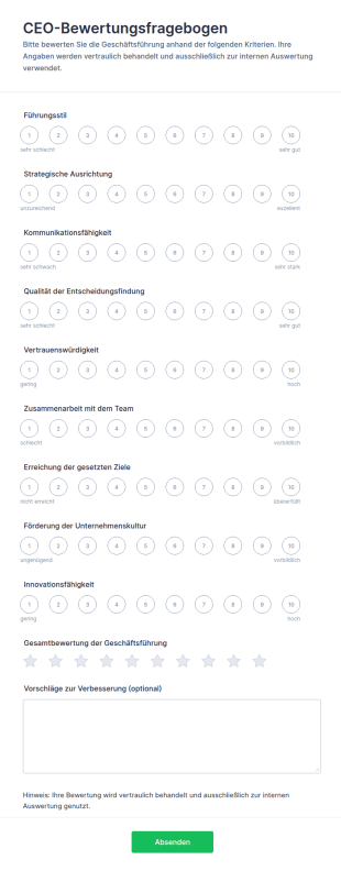 Führungskräftebewertung Umfrage