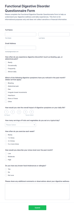 Functional Digestive Disorder Questionnaire Form Template