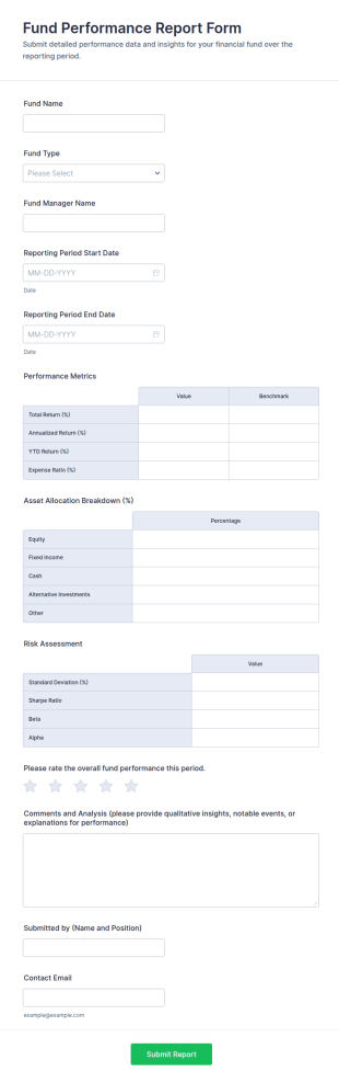 Fund Performance Report Form Template