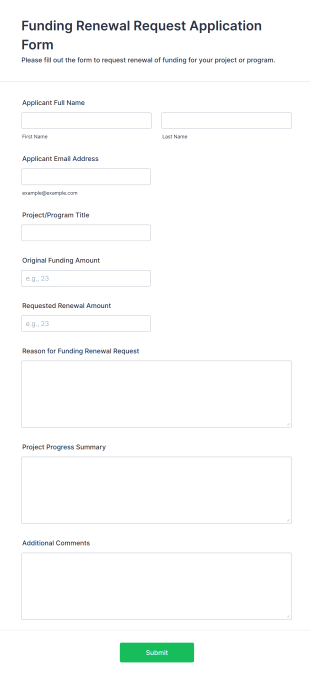 Funding Renewal Request Application Form Template