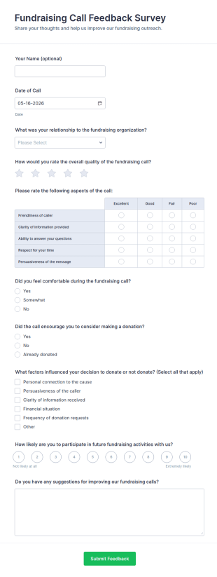 Fundraising Call Feedback Survey Form Template