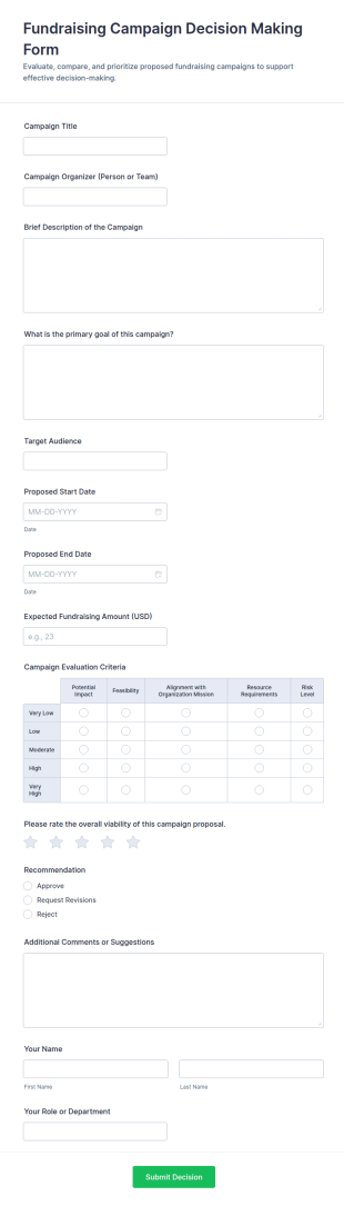 Fundraising Campaign Decision Making Form Template