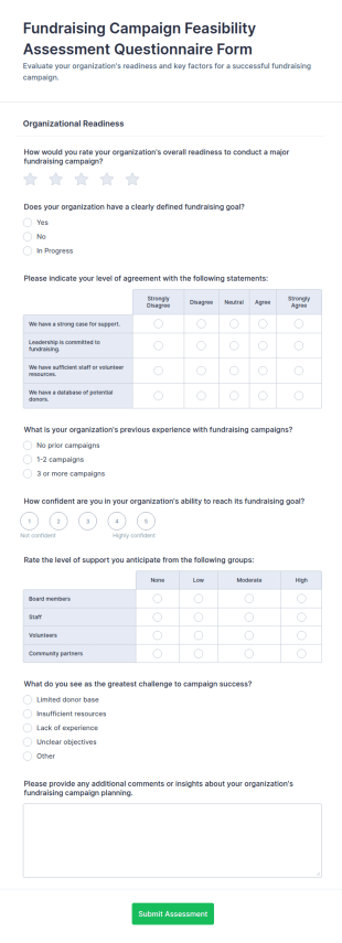 Fundraising Campaign Feasibility Assessment Form Template