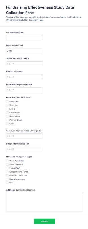 Fundraising Effectiveness Study Data Collection Form Template