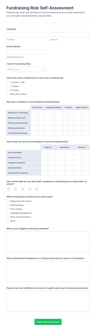 Fundraising Role Self Assessment Form Template