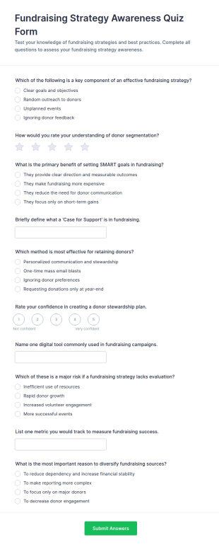 Fundraising Strategy Awareness Quiz Form Template