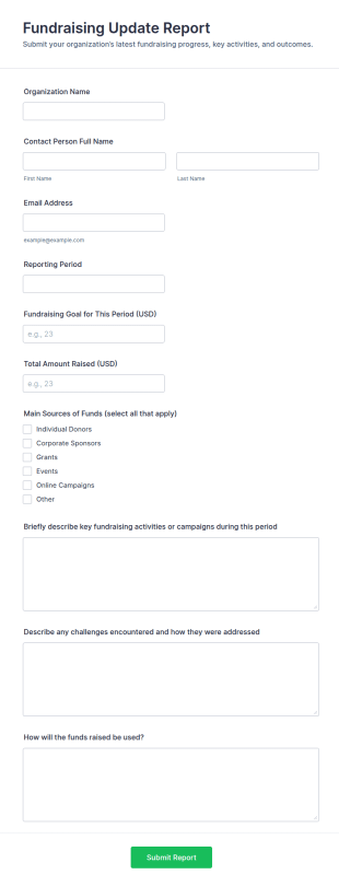 Fundraising Update Report Form Template