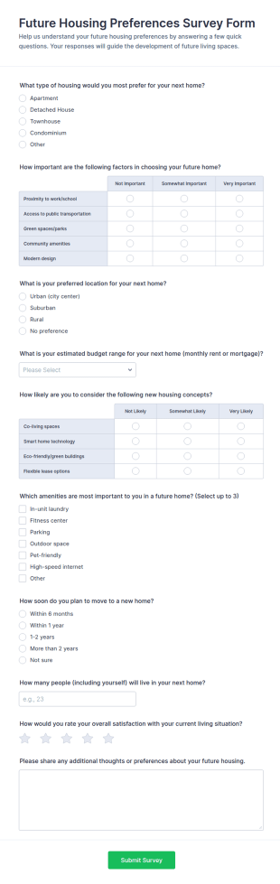 Future Housing Preferences Survey Form Template