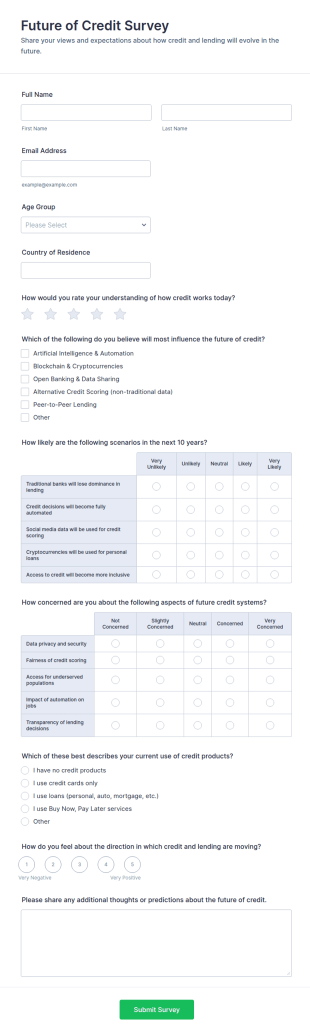 Future Of Credit Survey Form Template