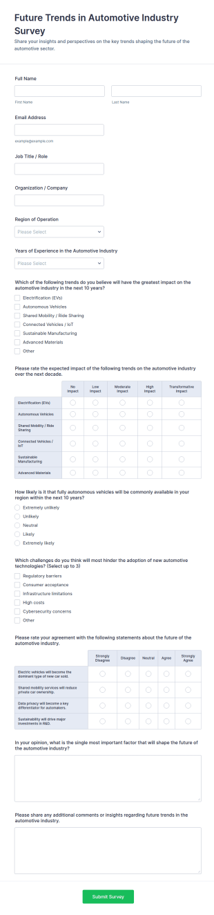 Future Trends In Automotive Industry Survey Form Template