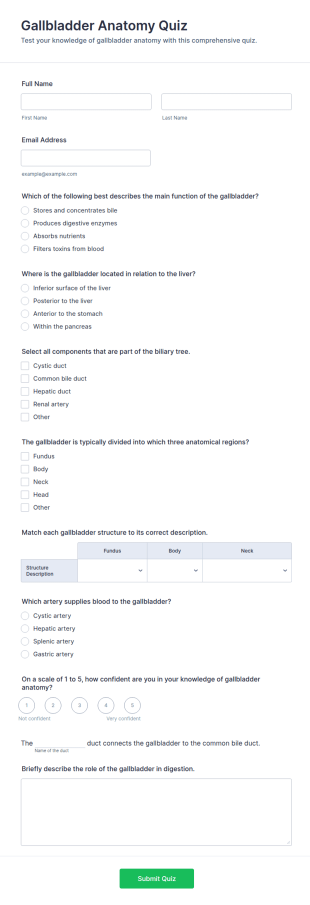 Gallbladder Anatomy Quiz Form Template
