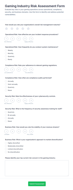 Gaming Industry Risk Assessment Form Template