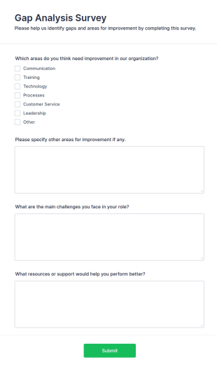 Gap Analysis Survey Form Template