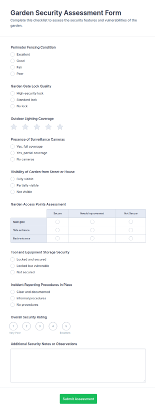 Garden Security Assessment Checklist Form Template