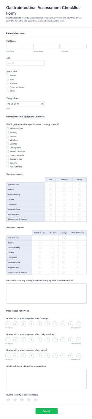 Gastrointestinal Assessment Checklist Form Template