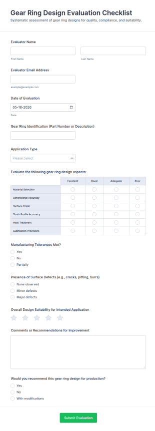 Gear Ring Design Evaluation Checklist Form Template