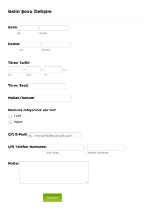 Gelin Şovu İletişim Form Şablonu