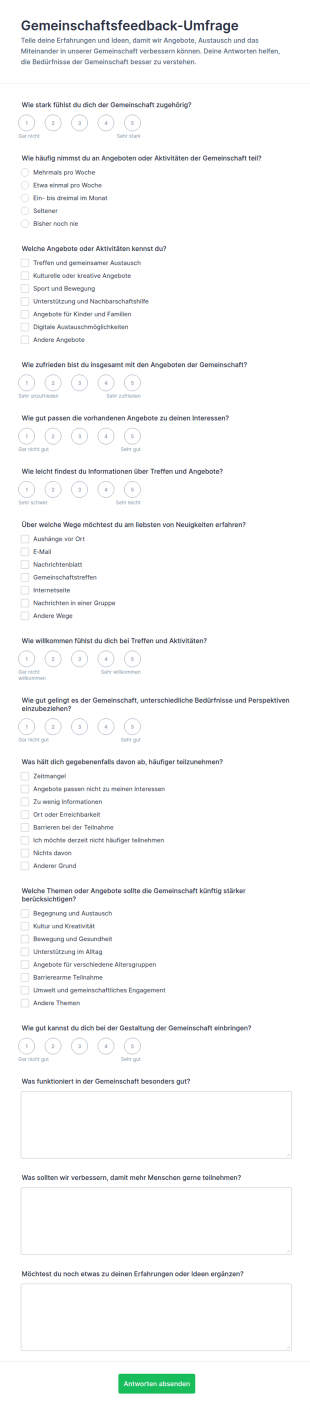 Gemeinschaftsfeedback Umfrage