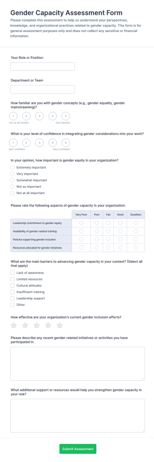 Gender Capacity Assessment Form Template