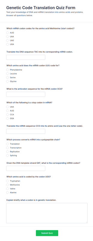 Genetic Code Translation Quiz Form Template