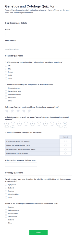 Genetics And Cytology Quiz Form Template
