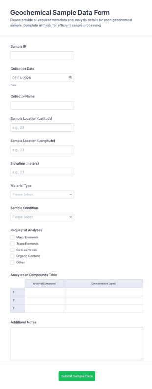 Geochemical Sample Data Form Template