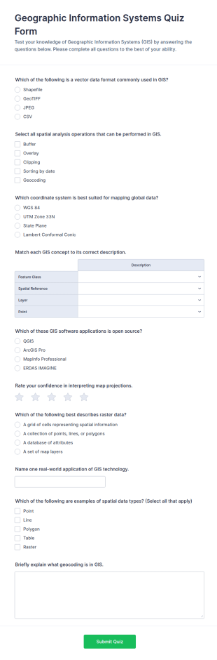 Geographic Information Systems Quiz Form Template