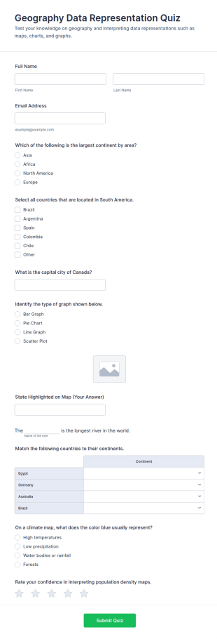 Geography Data Representation Quiz Form Template
