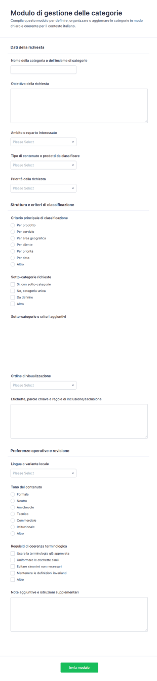 Gestione Delle Categorie