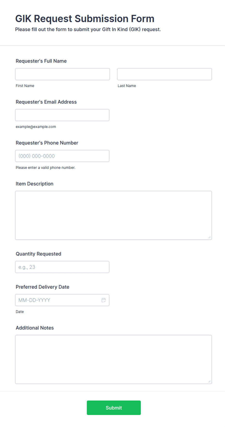 GIK Request Submission Form Template | Jotform